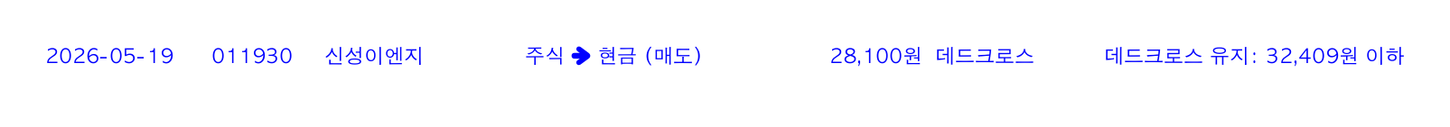 포지션 변화 알림