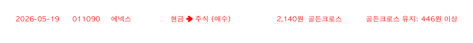 포지션 변화 알림