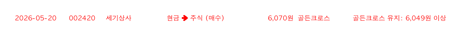 포지션 변화 알림