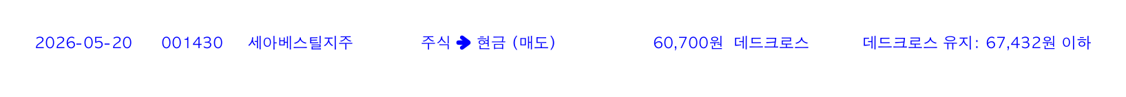 포지션 변화 알림