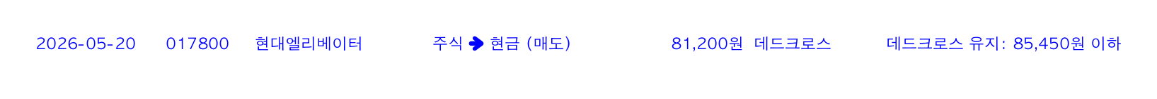 포지션 변화 알림