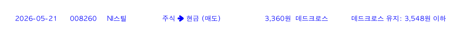 포지션 변화 알림