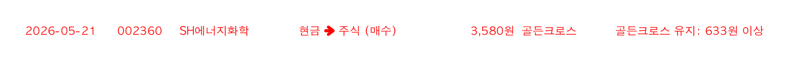 포지션 변화 알림