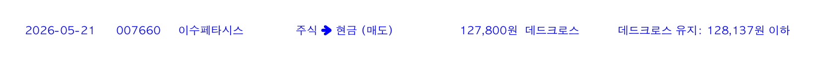 포지션 변화 알림