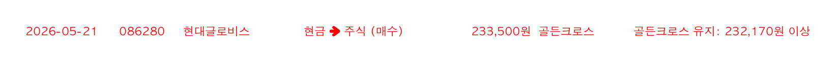 포지션 변화 알림