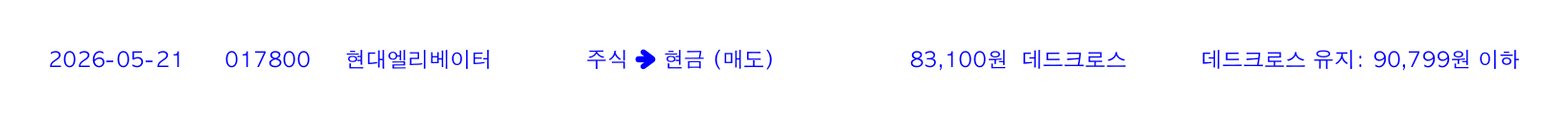 포지션 변화 알림