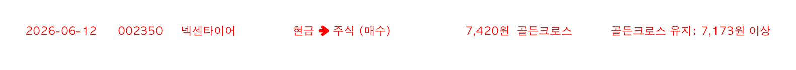 포지션 변화 알림