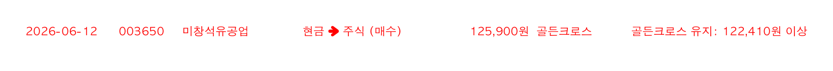 포지션 변화 알림