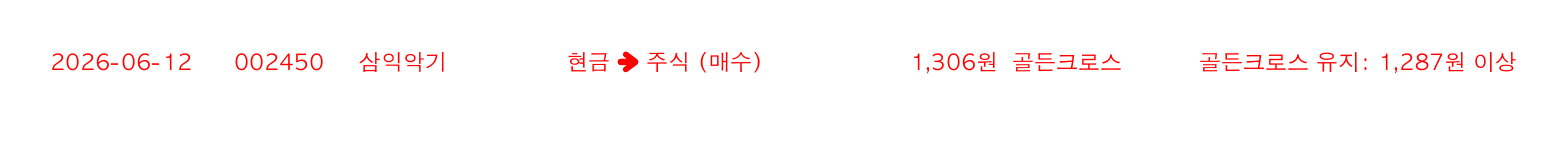 포지션 변화 알림