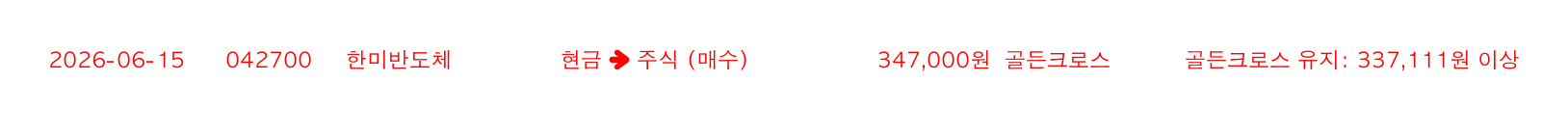 포지션 변화 알림