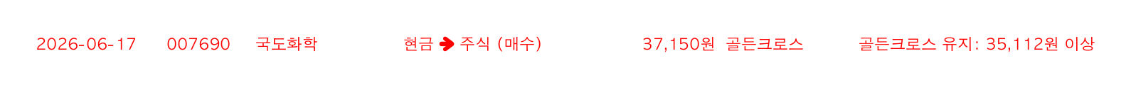 포지션 변화 알림