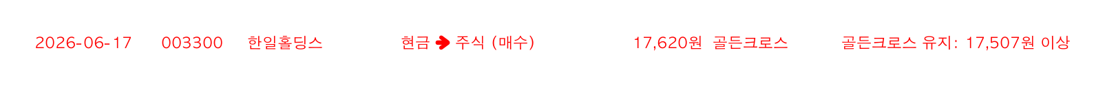 포지션 변화 알림