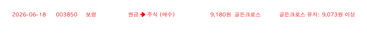 포지션 변화 알림