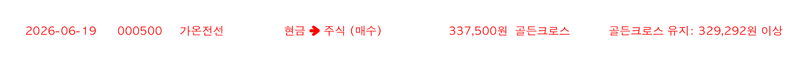 포지션 변화 알림