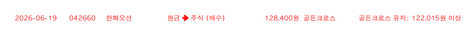 포지션 변화 알림