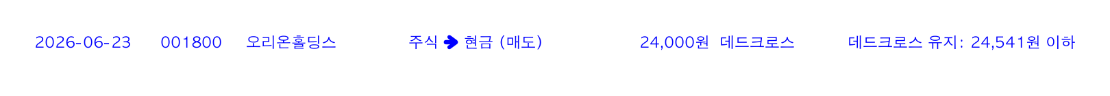 포지션 변화 알림