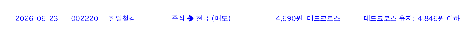 포지션 변화 알림