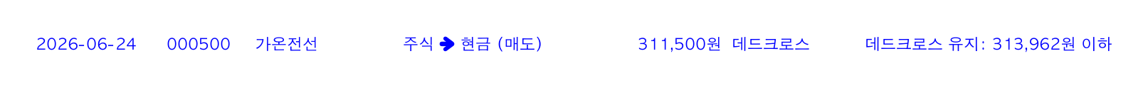 포지션 변화 알림