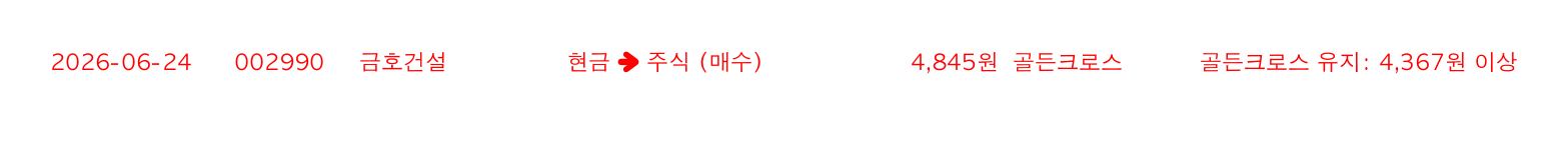 포지션 변화 알림