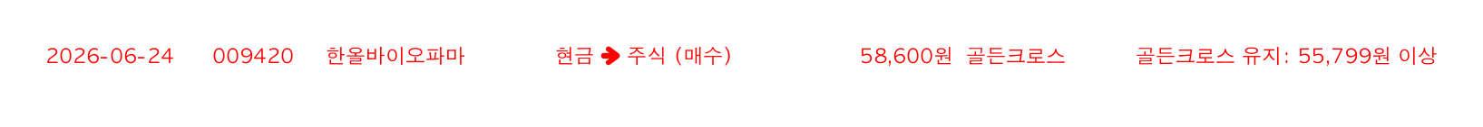 포지션 변화 알림