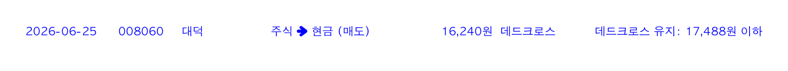 포지션 변화 알림