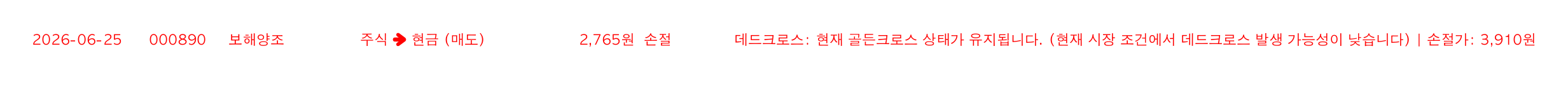 포지션 변화 알림