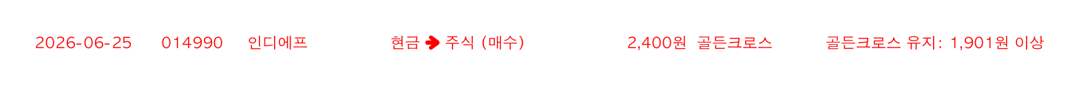 포지션 변화 알림