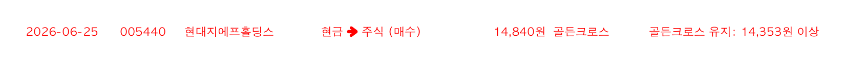 포지션 변화 알림