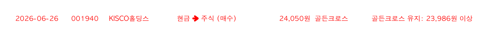 포지션 변화 알림