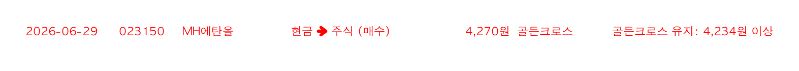 포지션 변화 알림