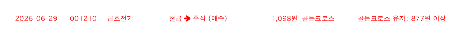 포지션 변화 알림