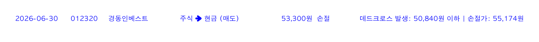 포지션 변화 알림