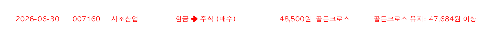 포지션 변화 알림