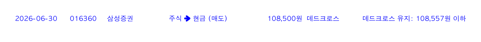 포지션 변화 알림