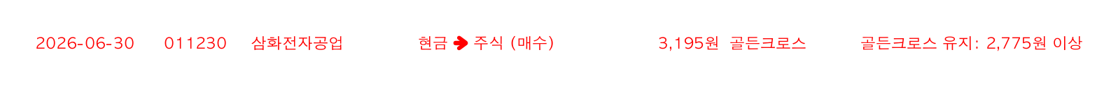 포지션 변화 알림