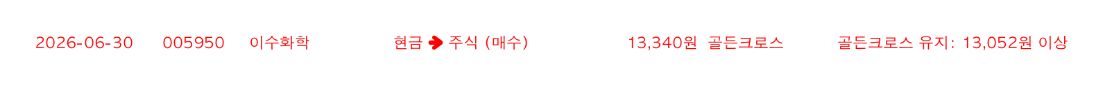 포지션 변화 알림