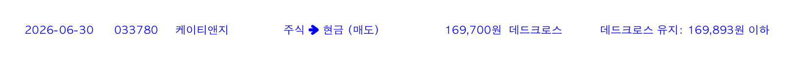 포지션 변화 알림