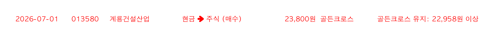 포지션 변화 알림