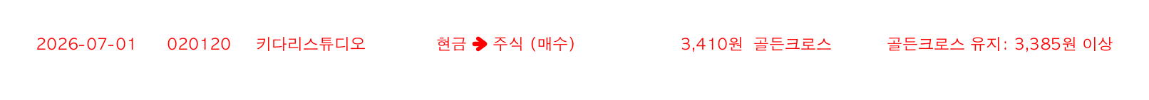 포지션 변화 알림