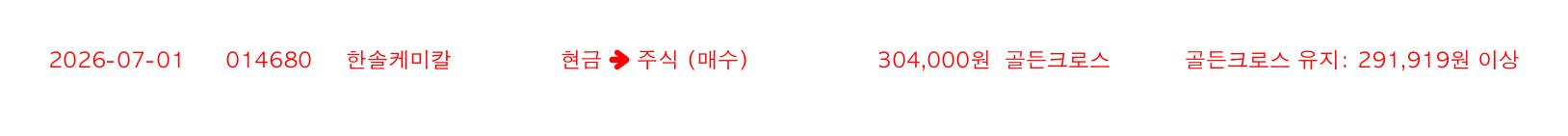 포지션 변화 알림
