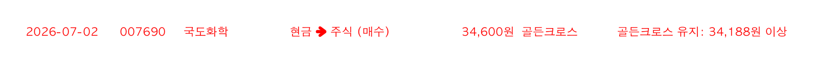 포지션 변화 알림
