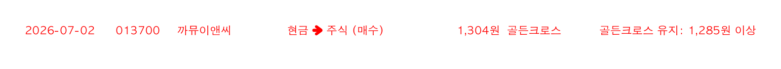 포지션 변화 알림