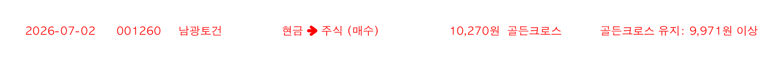 포지션 변화 알림