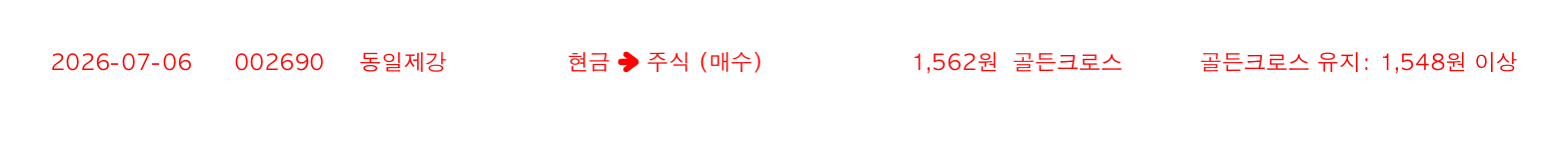 포지션 변화 알림