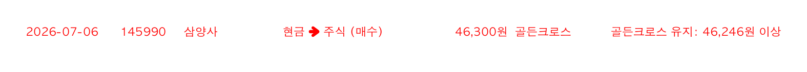 포지션 변화 알림