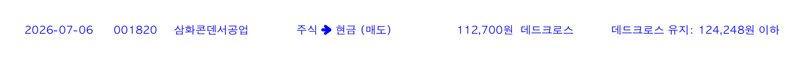 포지션 변화 알림