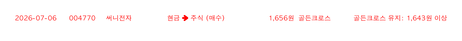 포지션 변화 알림