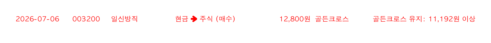 포지션 변화 알림