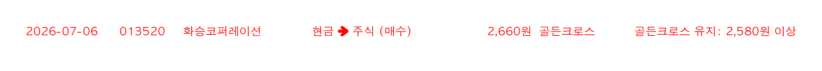 포지션 변화 알림