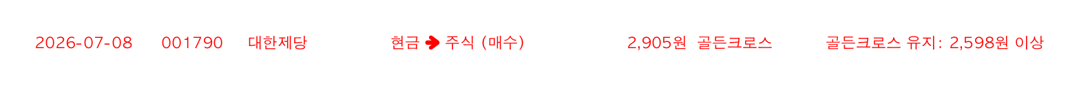 포지션 변화 알림